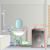 Установка стиральных машин, цена минимальная
 Выезд, город, пригород.  Установка бытовой техники  Стиральная машина  3000  цена минимальная  шт  Установка стиральных и посудомоечных машин, монтаж бытовой техники Канат  ЧЛ