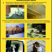 Профессиональное утепление пенополиуретаном.
Срок службы пенополиуретановых покрытий составляет 25–30 лет.  Утепление пенополиуретаном  1700  цена минимальная  м2  Ремонтно - строительные услуги \