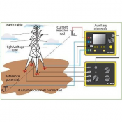 Многофункциональность;
Все методы измерения сопротивления заземления и измерение заземления на опорах линий электропередач (модуль С.А 6474)
Удельное сопротивление грунта  (методы Венера и Шлумбергера)
Соединение заземлителей;
Бесконтактное измерение.  Европа  2390850  Свыше 10000 тенге  шт  Измерители сопротивления заземления СА6472 / СА6474  Электроизмерительные приборы Ecostatus PLUS ТОО