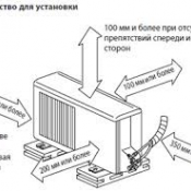 Так же наша компания занимается диагностикой и ремонтом кондиционеров.  Качественная установка кондиционеров.  15000  Выезд бесплатный  шт  установка  Комфорт Салон ТОО