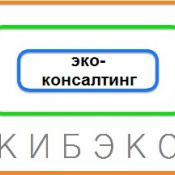 Экологический консалтинг (экологические консультации)  Экологический консалтинг. Анализ (экспертиза) проектной документации. Оказание консультаций по разработанным проектам ОВОС, ПДВ, ПДС. Помощь в поиске решений. Выполняем работы по всему РК.  5000  Услуги в области экологического консультирования  от 5000  Цена минимальная зависит от вида услуг  Экологическая экспертиза, экологическое проектирование, разработка ПДВ КИБЭКО экологическое проектирование и консалтинг ИП