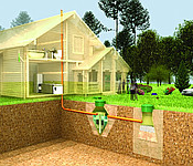 Установки биологической очистки бытовых стоков типа NV предназначены для очистки бытовых или близких им стоков из кухни, ванной комнаты, туалетов и других подобных им помещений.  Автономная канализация для частных домов (эко-септик)  Литва  360000  Доставка платная    шт  ECOSTARGROUP ТОО