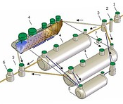 Установка биологической очистки бытовых стоков типа HNV предназначена для очистки бытовых и близких к ним по составу стоков из кухни, ванной, туалетов, а также  Сооружения биологической очистки бытовых стоков  Литва  500000  Доставка платная    шт  SAS ТОО