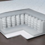 Ткань: Хлопковый жаккард, стеганный на синтепоне
Блок независимых пружин
Войлок термопресованный
Пенополиуретан  Максимальная нагрузка на 1 спальное место: до 100 кг. Высота матраса: 18-20 см.  Матрас \