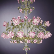 Большой ассортимент  всех видов  Люстры  другое  27000  Самовывоз    шт  40  Аманова А.А. ИП