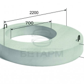 Заявки на изготовление и поставку продукции, а так же коммерческие предложения и предложения о сотрудничестве, с указанием контактов для обратной связи просим высылать на наш электронный адрес: alimaygrupp@mail.ru  ПП-20  ПП-20  26500  Доставка платная    шт  Казахстан  Кольцо опорное, стеновое АлимАй Групп ТОО