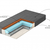 Лечебный матрас \