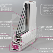 Оконные системы  Производитель профильной системы- Rehau;
Заполнение светопрозрачной части окна- Стеклопакет;
Тип стекла (стеклопакета)- Обычное;
Вид стеклопакета- Однокамерный;
Физические свойства стекла (стеклопакета)- Шумоизоляция, Термостойкость.  разные  15040 тг. Доставка платная  Договорная тг. кв.м.  Германия  Оконные системы \