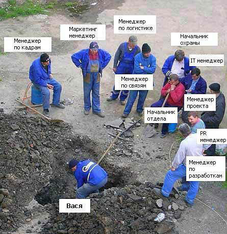 Просто Вася!