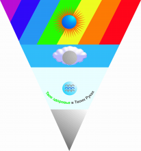 ТОО, НАДЕЖНОСТЬ, 1 Строительный портал, все для ремонта и строительства.