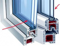 РЕМОНТ ОКОН АЛМАТЫ , 1 Строительный портал, все для ремонта и строительства.